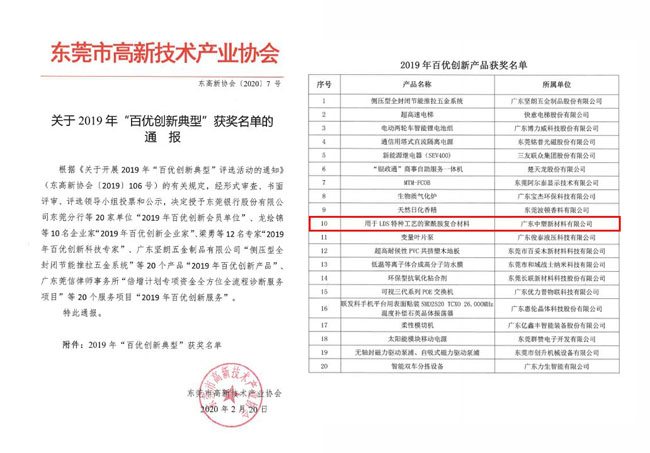 bifa·必发(中国区)唯一官方网站
