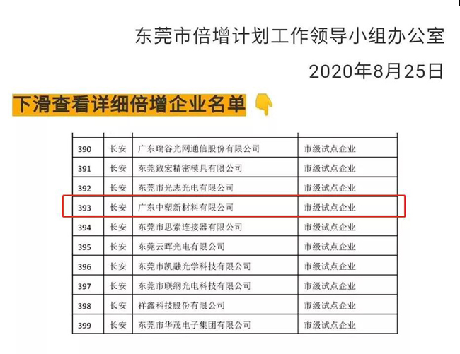 bifa·必发(中国区)唯一官方网站